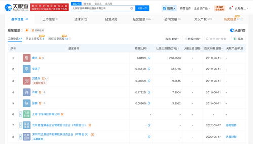 智譜AI注冊資本增至4458.4萬元，夯實基礎軟件服務新篇章